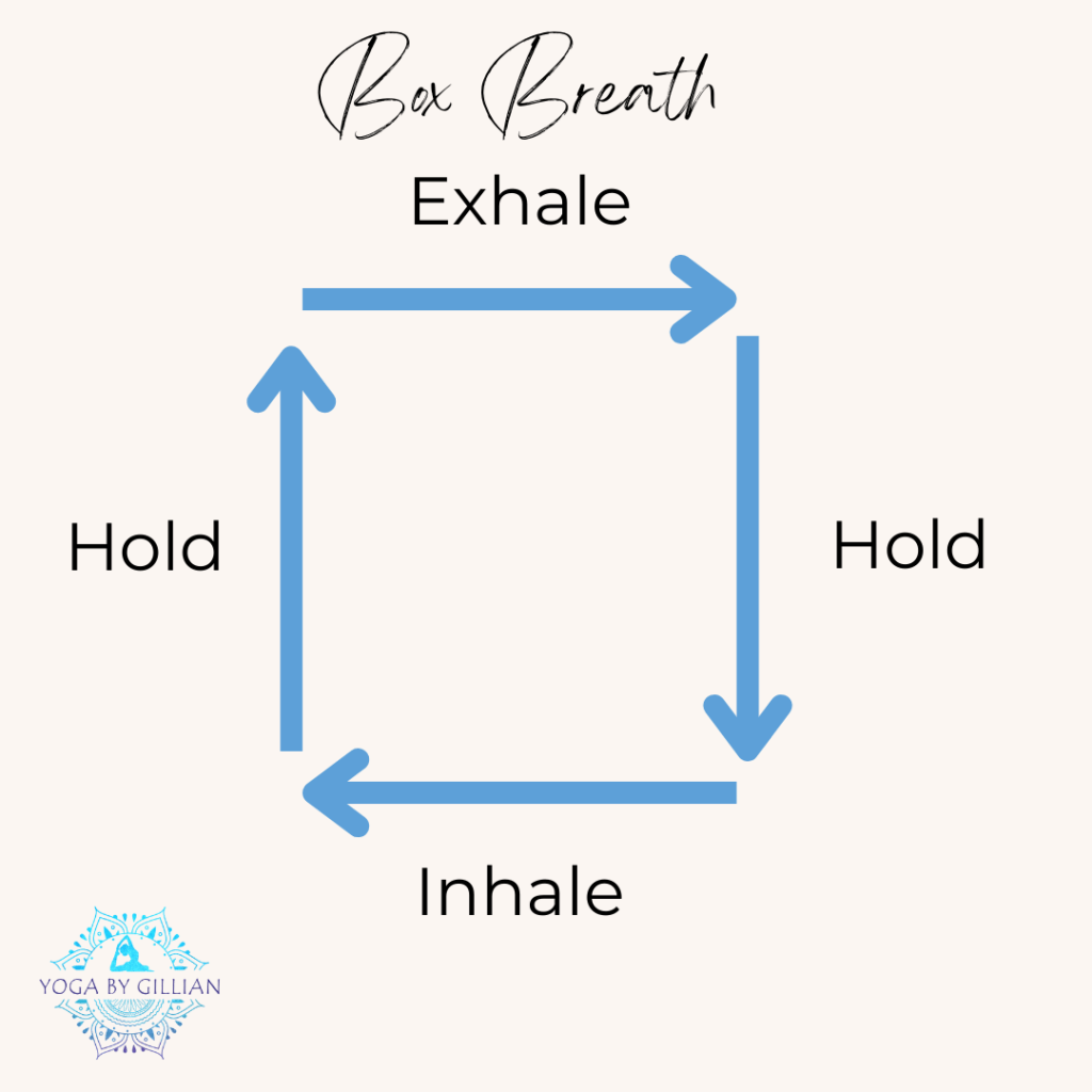 Visual representation of how to relax the mind through breathing.